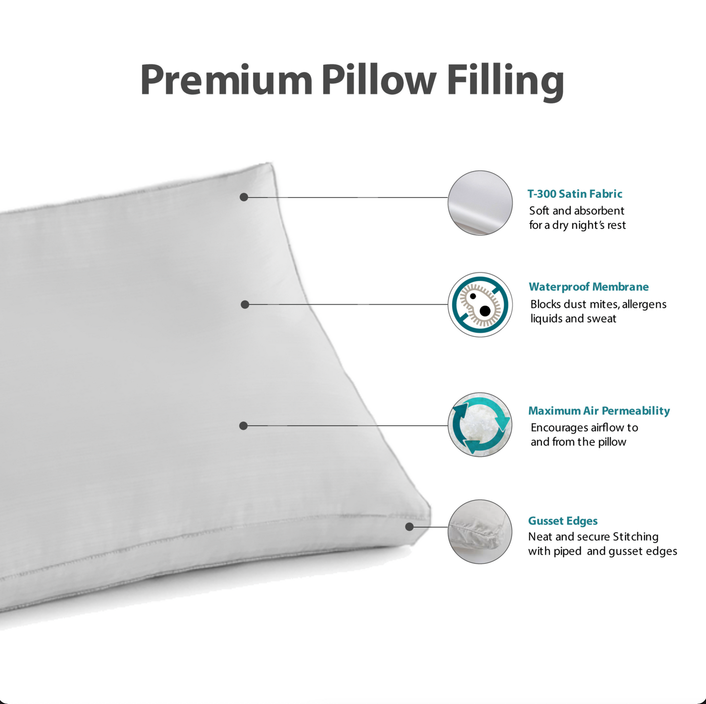 Compressed Sateen Pillow Filling