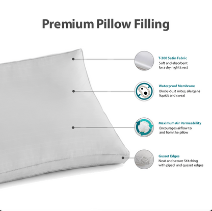 Compressed Sateen Pillow Filling